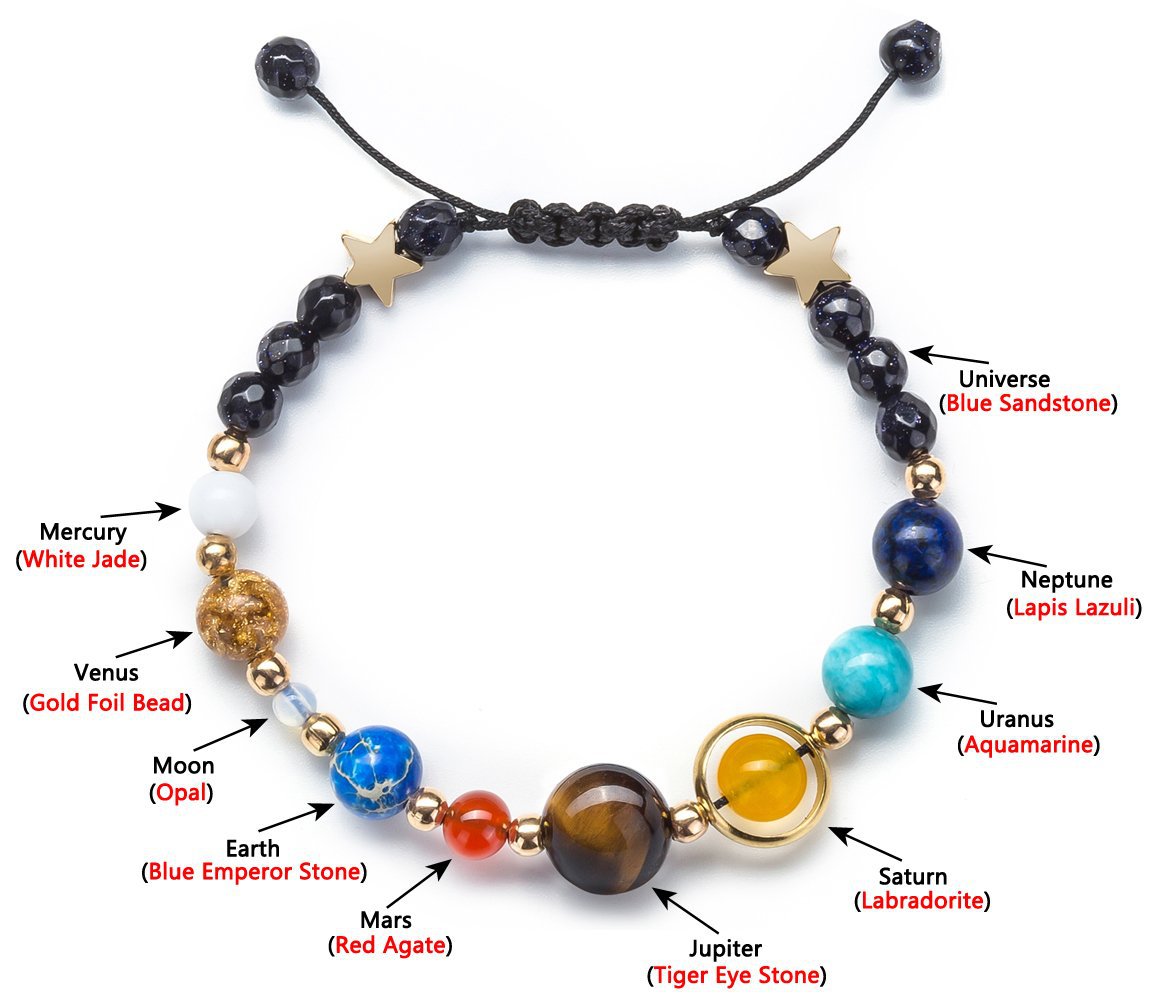 Unisex Geometric Round Gemstone Beaded Bracelet Solar System Planet Design Handmade Jewelry