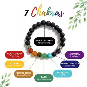 Unisex Geometric Alloy Bracelet Set with Tiger Eye, Green Aventurine and Red Agate Beads