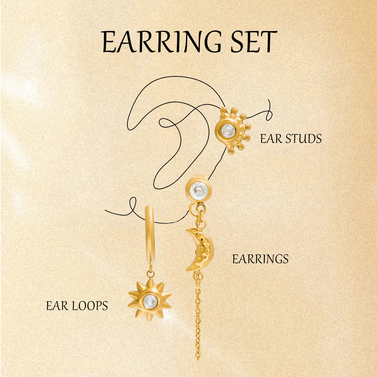 Pendientes de acero inoxidable para mujer con forma de sol geométrica, chapados, hipoalergénicos y resistentes a la decoloración, de lujo